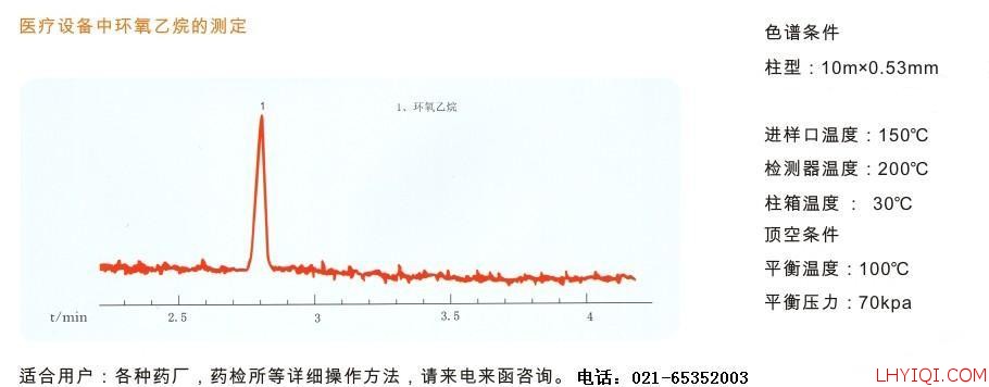 治疗设备中残留EO检测色谱图