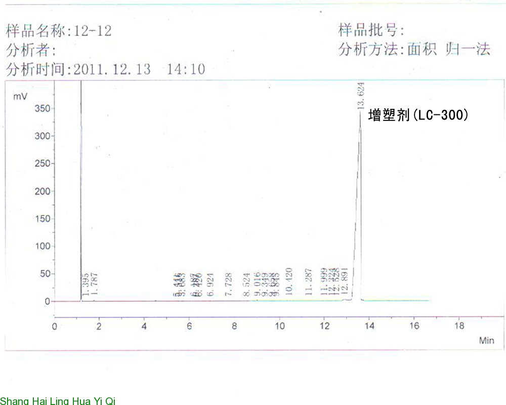 毛细管气相色谱检测 增塑剂 LC-300