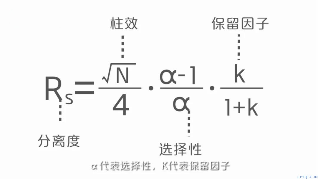 上海灵华气相色谱仪