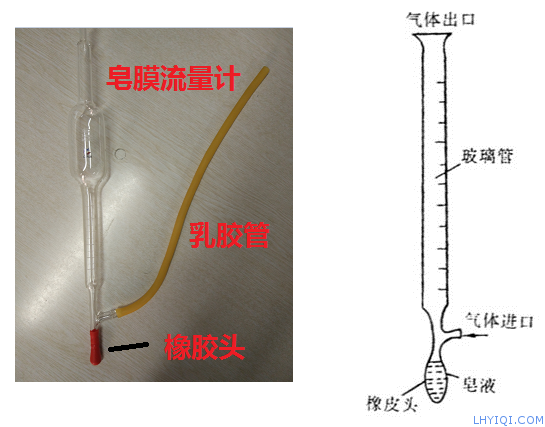 上海灵华气相色谱仪